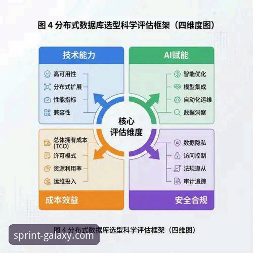 3个核心步骤与2个关键维度：深度解析亚星娱乐官方网站登录教程